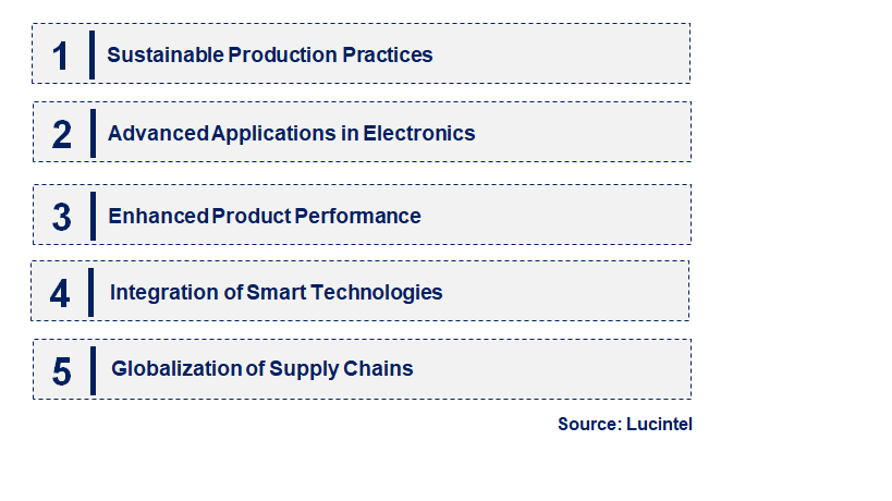 Emerging Trends in the Organosilicon Polymer Market